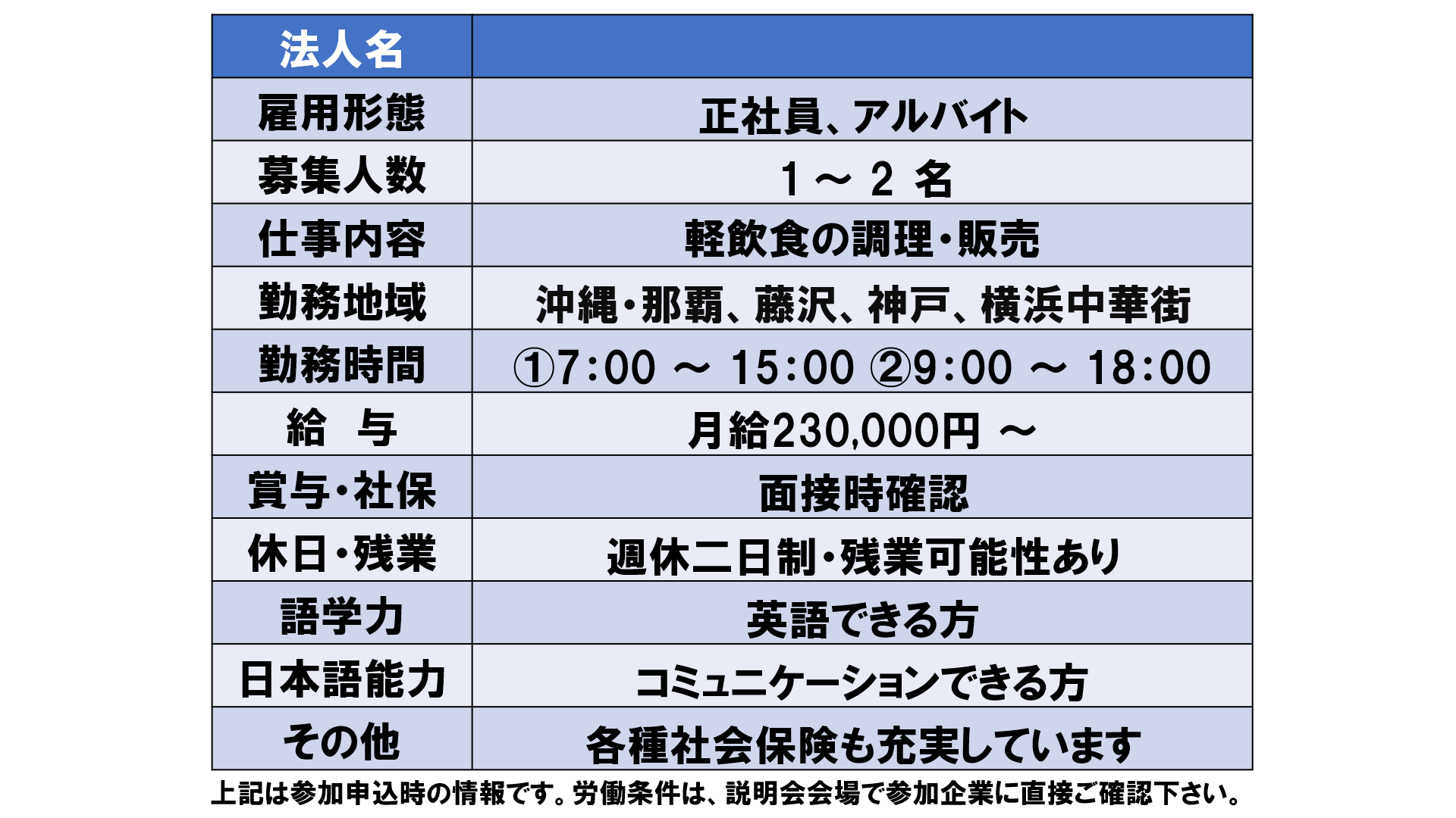 仕事、バイト、正社員